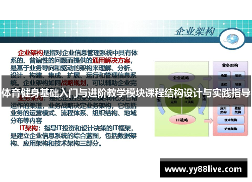 体育健身基础入门与进阶教学模块课程结构设计与实践指导