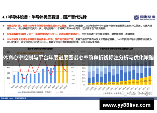 体育心率控制与平台年度进度图谱心率阶段折线标注分析与优化策略