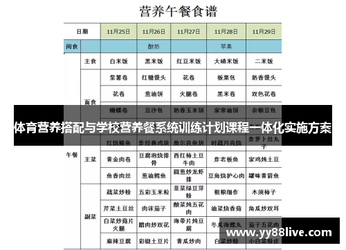 体育营养搭配与学校营养餐系统训练计划课程一体化实施方案